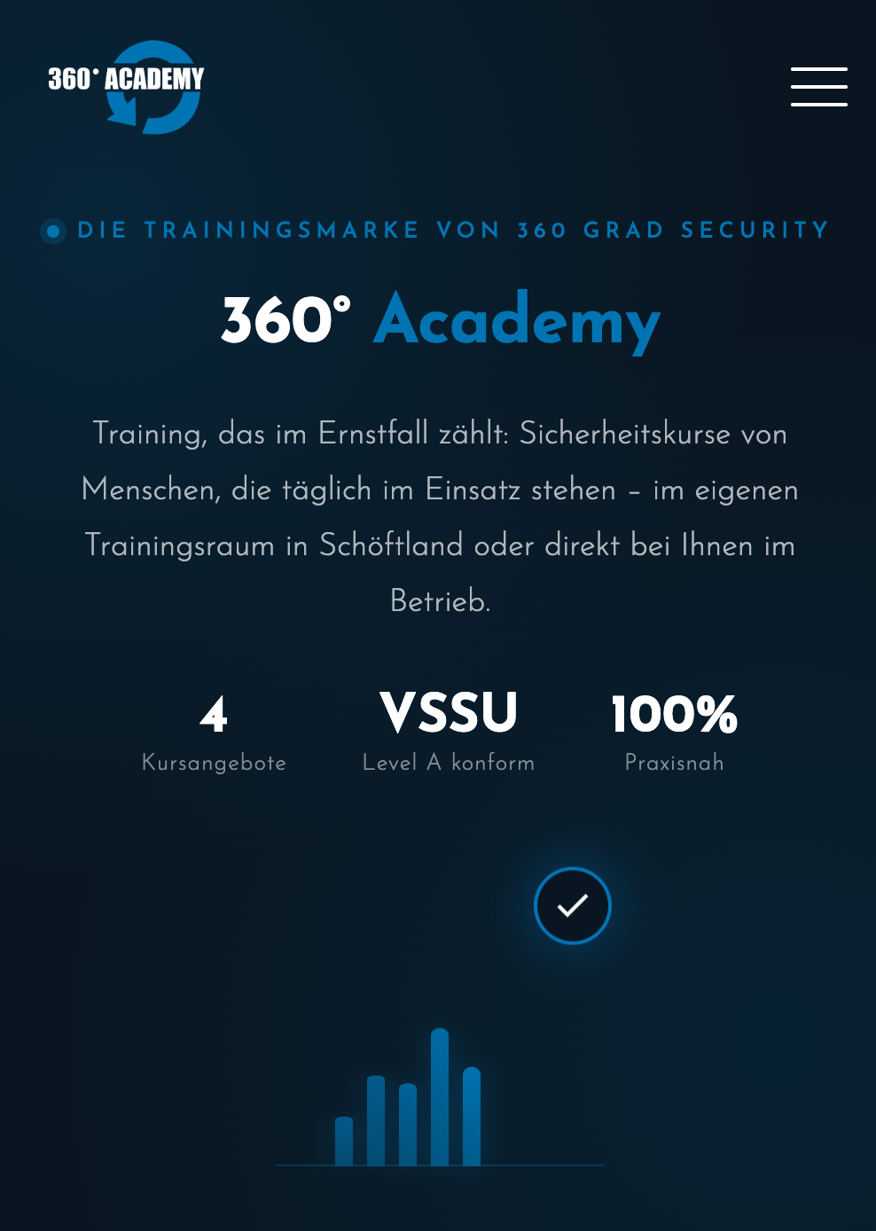 360° Security Webseite auf dem Handy